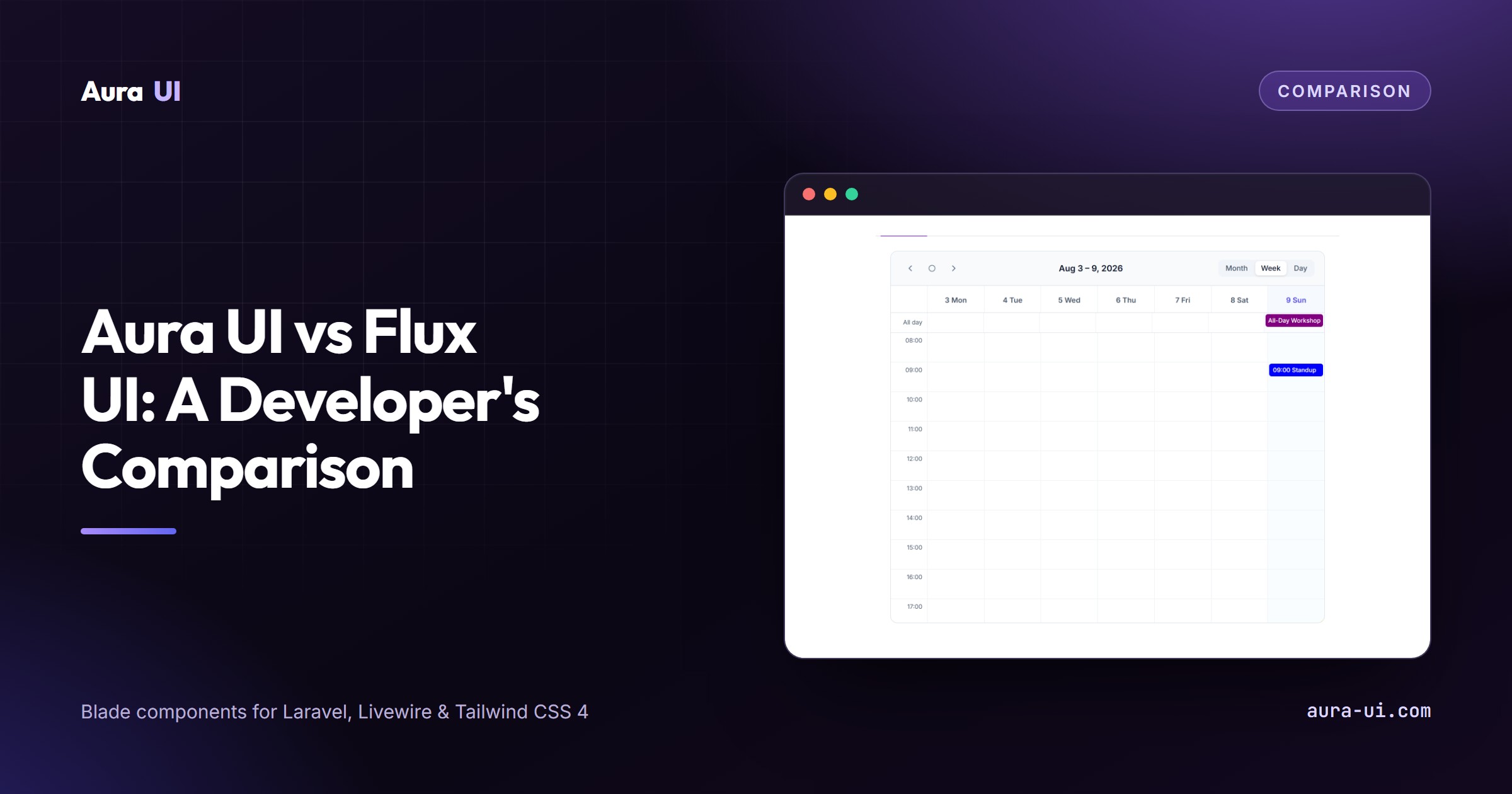 Aura UI vs Flux UI: A Developer's Comparison