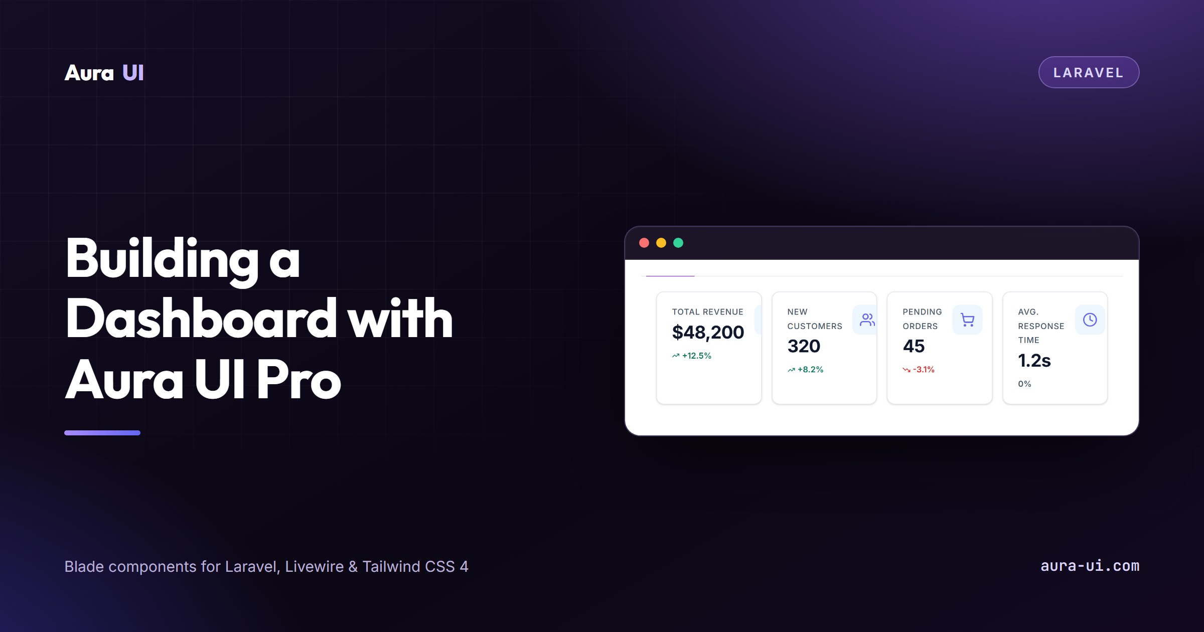 Building a Dashboard with Aura UI Pro