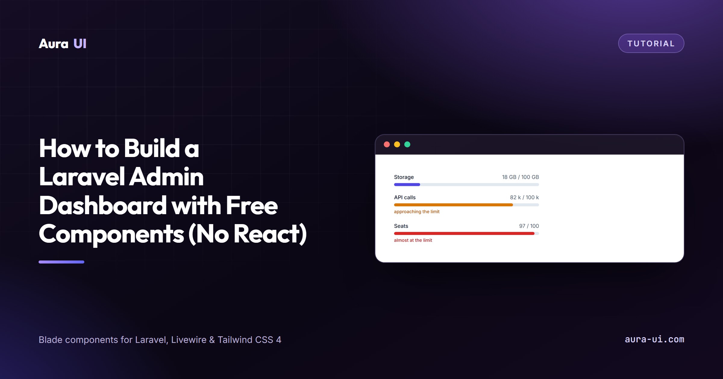How to Build a Laravel Admin Dashboard with Free Components (No React)