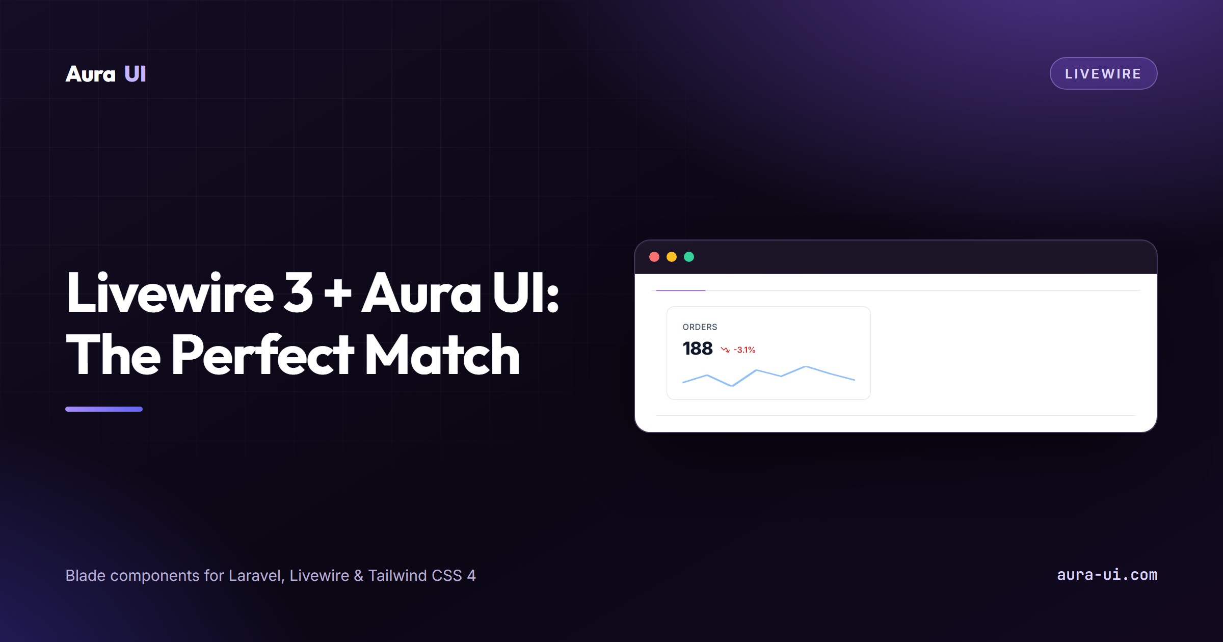 Livewire 3 + Aura UI: The Perfect Match