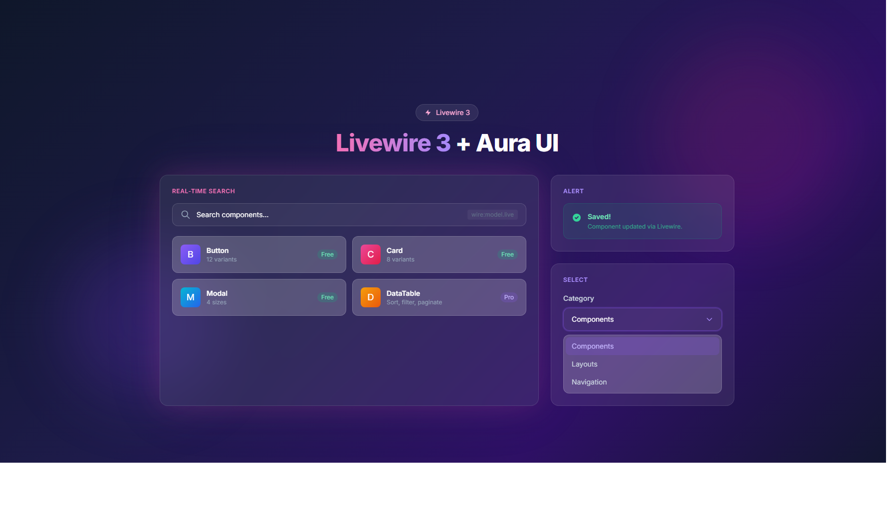 Livewire 3 + Aura UI: The Perfect Match