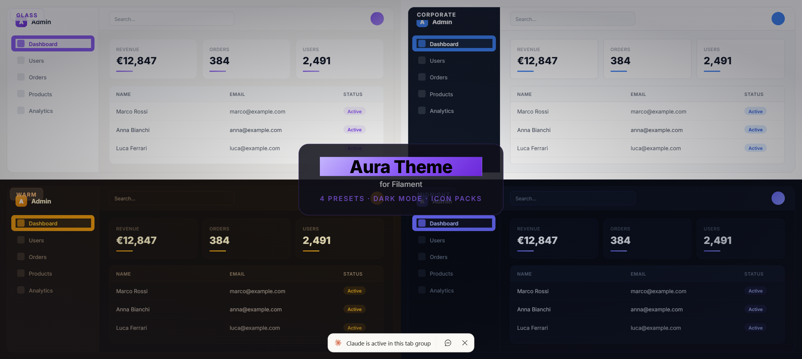 Filament Admin Theme — Aura UI